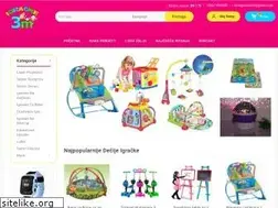 Sites similar to igracke3m.rs