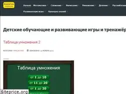 Sites similar to igraemsami.ru