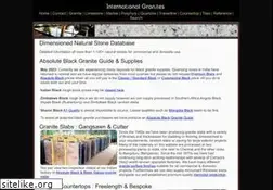 Sites similar to igranites.com