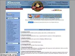 Sites similar to igraver.com
