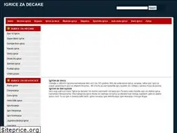 Sites similar to igricezadecake.biz