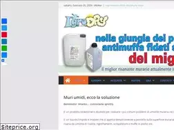 Sites similar to igrodry.com
