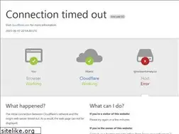Sites similar to igrovieavtomaty.co