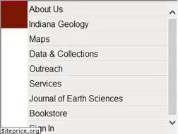 Sites similar to igs.indiana.edu