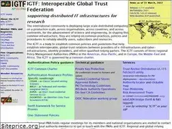 Sites similar to igtf.net