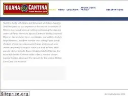 Sites similar to iguanacantinaaruba.com
