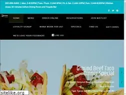 Sites similar to iguanawana.com