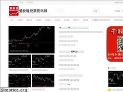 Sites similar to igudao.com