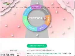 Sites similar to igukozo.com
