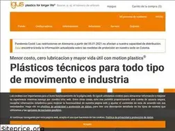 Sites similar to igus.com.mx