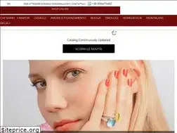 Sites similar to igussago.it