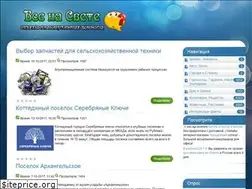 Sites similar to iguzar.com