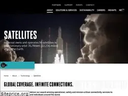 Sites similar to igx.com