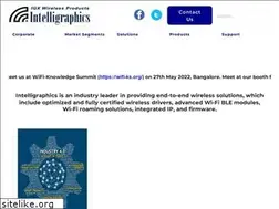 Sites similar to igxwireless.com