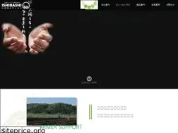 Sites similar to ih-k.co.jp