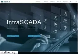 Sites similar to ih-systems.com
