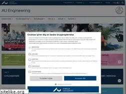 Sites similar to iha.dk