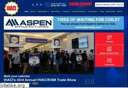Sites similar to ihaci.org