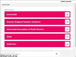 Sites similar to ihana.info