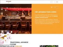 Sites similar to ihanabi.cz