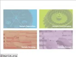 Sites similar to ihanil.com