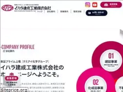 Sites similar to ihara-ci.co.jp