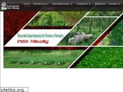 Sites similar to ihatuey.cu