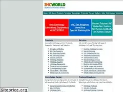 Sites similar to ihcworld.com