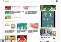 Sites similar to ihealth.com.tw