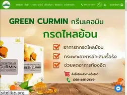 Sites similar to ihealthy4u.com