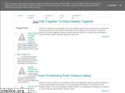 Sites similar to ihealthylifestyle.blogspot.com