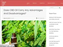 Sites similar to iheartcbdoil.com