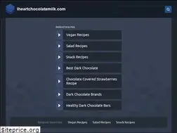 Sites similar to iheartchocolatemilk.com