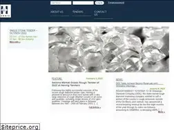 Sites similar to ihennig-tenders.net