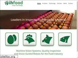 Sites similar to ihfood.dk