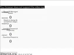Sites similar to ihiplc.com