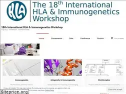 Sites similar to ihiw18.org