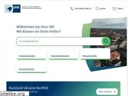 Sites similar to ihk-emden.de