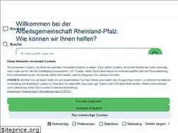 Sites similar to ihk-rlp.de