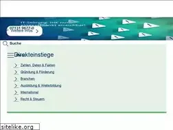 Sites similar to ihk-wnews.de