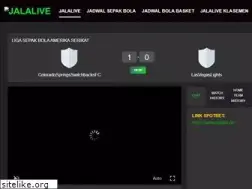 Sites similar to ihlnews.com