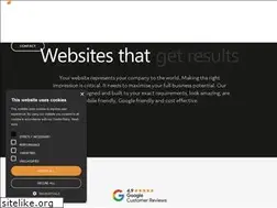Sites similar to ihm.co.uk