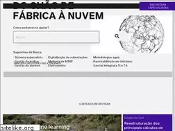 Sites similar to ihm.com.br