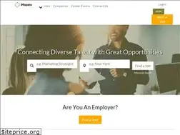 Sites similar to ihnacareers.com