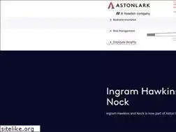 Sites similar to ihnsure.co.uk