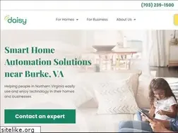 Sites similar to ihomeintegration.com