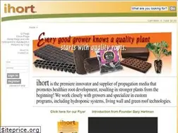 Sites similar to ihort.com