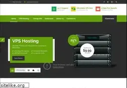Sites similar to ihostvps.net