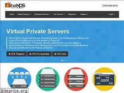 Sites similar to ihotvps.com