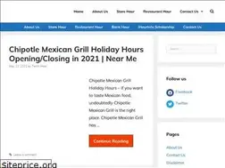 Sites similar to ihourinfo.com